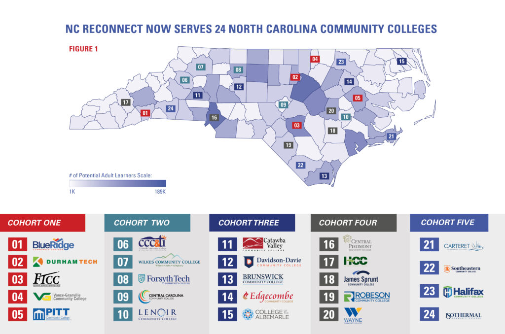 NC State Belk Center Reconnect Colleges Map